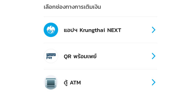 e-Wallet (อีวอลเล็ท) คืออะไร