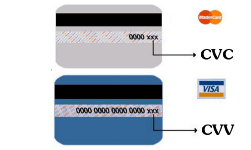 CVC และ CVV