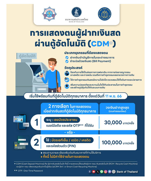 ฝากเงินสดผ่านตู้ CDM ต้องยืนยันตัวตน